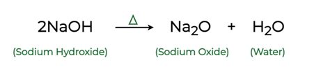 Decomposition Reactions Definition Types Examples Uses And FAQs