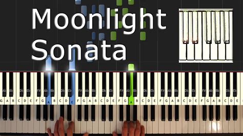 Beethoven Moonlight Sonata Piano Tutorial Easy How To Play