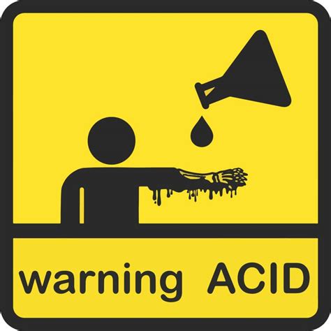 Acid Attacks The Latest Advice For First Aid For Corrosive Burns