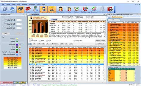 When healthy, taillon is a decent option on the back end of fantasy rotations. Fantasy Football Draft Software