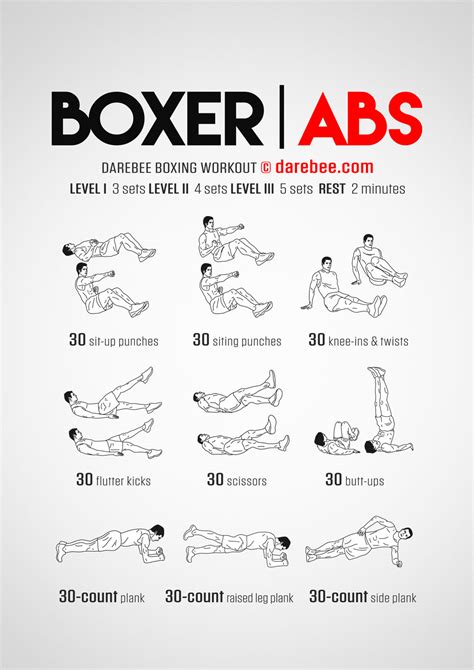 Punching Bag Exercises For Abs Eoua Blog