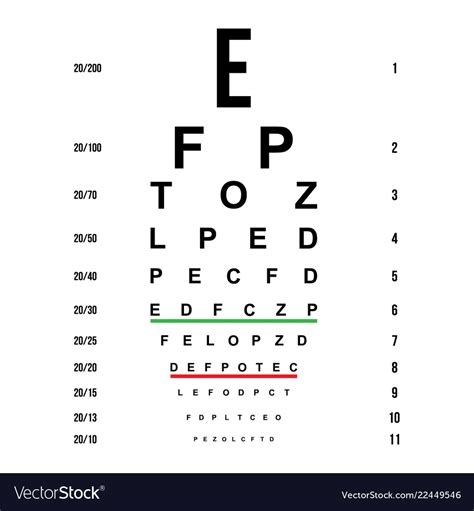 Eye Vision Test Chart Images Best Picture Of Chart Anyimageorg