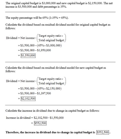 Whitman Antique Cars Inc. has the following data, and it follows the