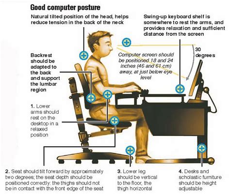 Here are some easy tips to get the correct posture for a safe laptop use. Basic ergonomics when using ICT - FITA Malta
