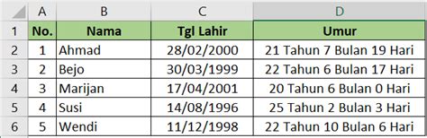 Cara Menghitung Usia Umur Lengkap Tahun Bulan Hari Dalam Ms Excel My