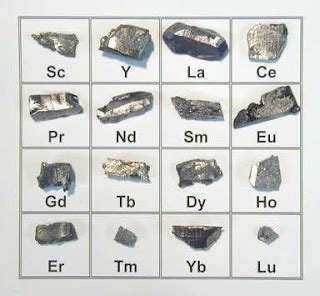 Metaux Terres Rares Rare Earths Metals Les 16 éléments