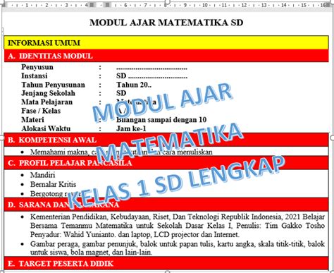 Modul Ajar Matematika Kelas 1 Sd Semester 1 Kurikulum Merdeka