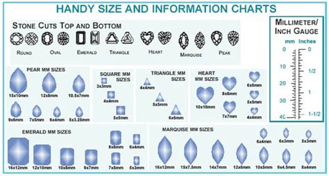 Craft Connection Bead Size Chart
