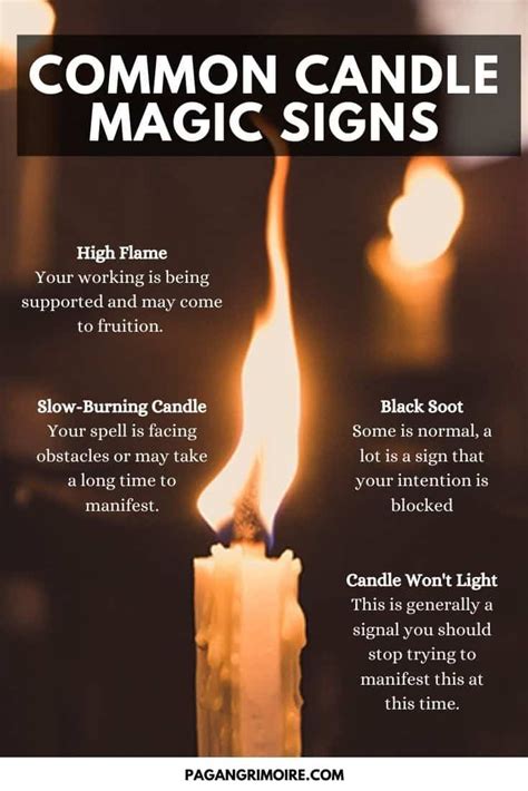 If Youre Doing Candle Magic Or Manifesting With Candles Here Are Some