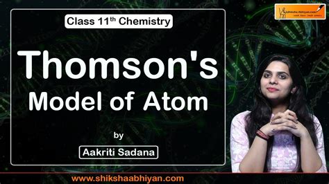 Thomsons Model Of Atomthomsons Model Of Atom Structure Of The Atom