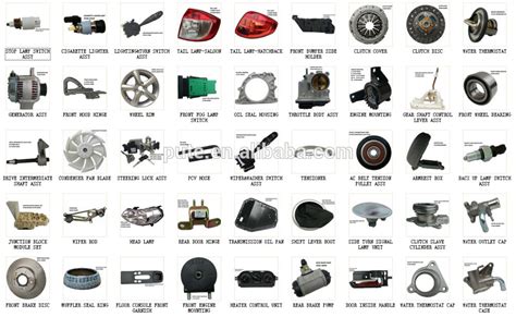 It's hard to list all names of cars with pictures, as well as go into details of every car type in the world. Auto Kits Spare Parts For Suzuki Swift Sport Fog Lamp ...