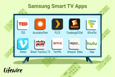 Samsung offers best of local & international streaming tv apps iflix netflix amazon video youtube. Great Samsung Smart TV Apps That Aren't Netflix (2020)