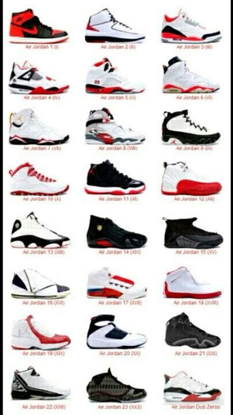 Air Jordan Number Chart