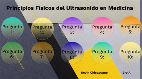 Principios Fisicos Del Ultrasonido En Medicina By Kevin Chisaguano