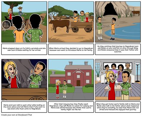 How My Brother Leon Brought Home A Wife Philippine History 1 Mobile