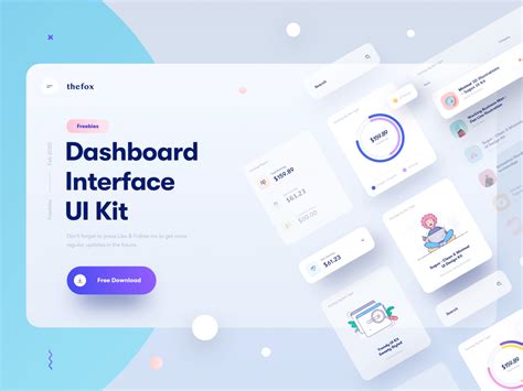 Dashboard Interface Ui Kit For Sketch Uistoredesign