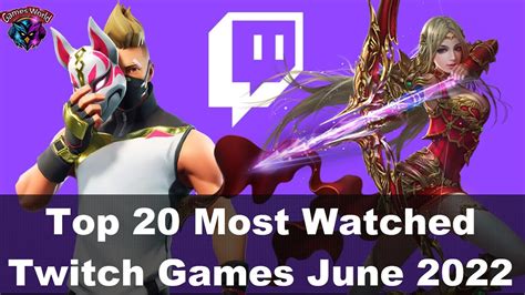 The Most Watched Games On Twitch June Most Viewed Games On