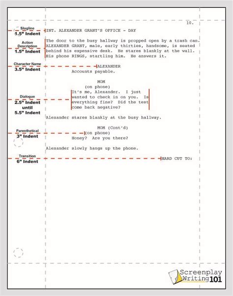 Screenplay Indents Screenplay Writing Screenwriting Script Writing