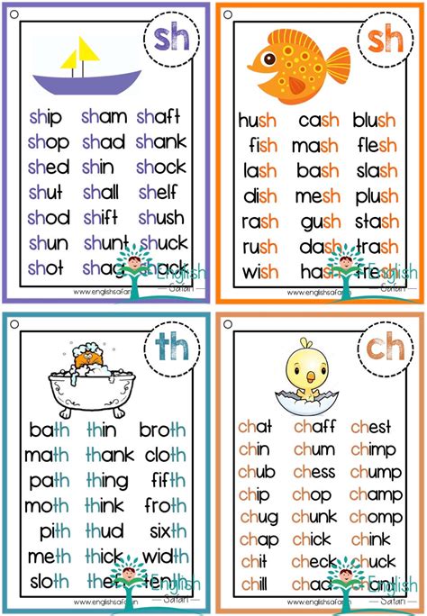Phonics Words List Download Now Etsy