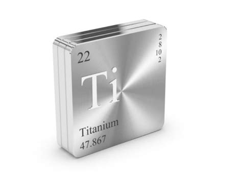 History Of Titanium And Its Applications Hudson Technologies