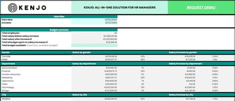 How To Calculate Percentage Salary Increase In Excel Haiper