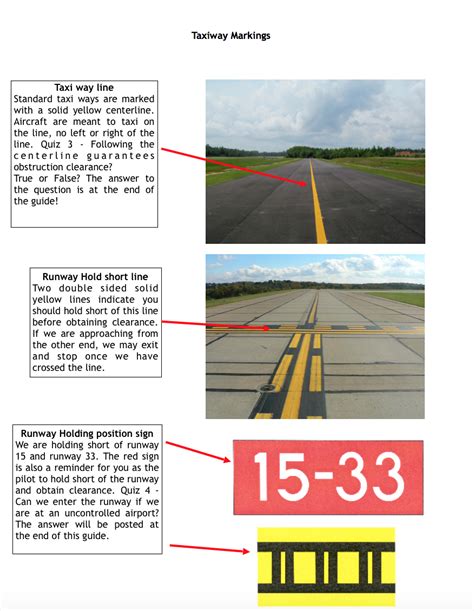 Airport Runway Markings And Signs