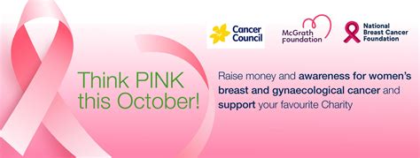 Breast Cancer Awareness Month Is Every October Qualitas