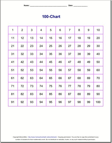 Free Printable Number Charts And 100 Charts For Counting Skip Counting