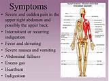 Severe Abdominal Pain Gas