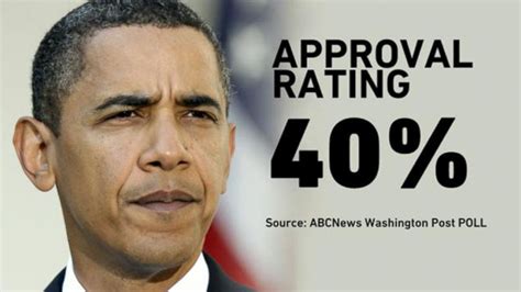 Video Midterm Elections Countdown And The Presidents Approval Rating