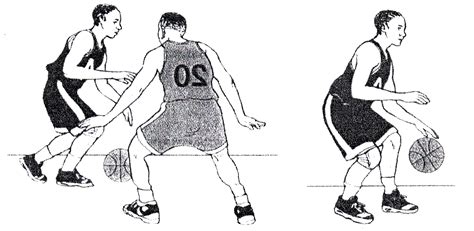 Teknik Dasar Dalam Bola Basket Homecare
