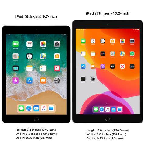 Ipad air 2, ipad air (3rd generation), ipad (5th generation), ipad (6th generation), ipad (7th this app works on all versions of ipados and macos catalina, including upcoming releases (assuming apple doesn't change how they blacklist devices—in. Does the new 10.2-inch iPad work with 9.7-inch IPORT ...