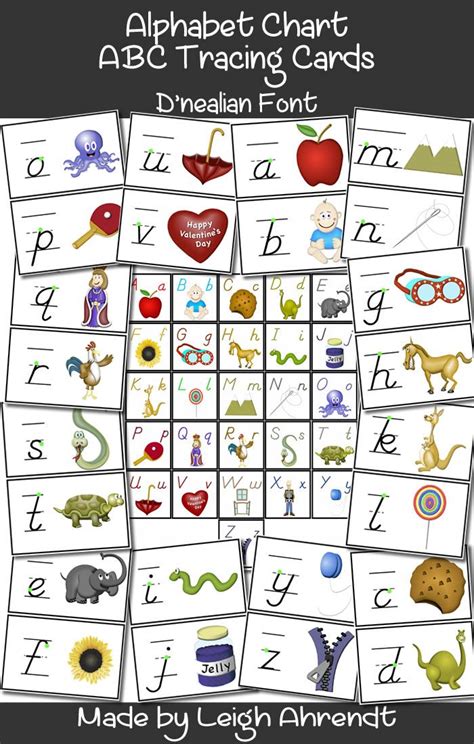 Alphabet Chart And Abc Tracing Cards Are Used To Teach Children The