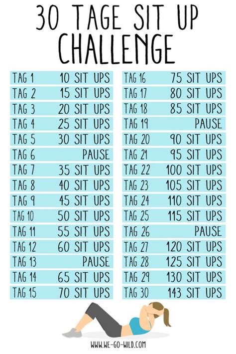 Take On This 30 Day Sit Up Challenge We Go Wild