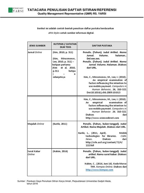 Contoh daftar pustaka 18 cara penulisan dan komponennya. Cara Menulis Daftar Pustaka Dari Surat Kabar Online ...