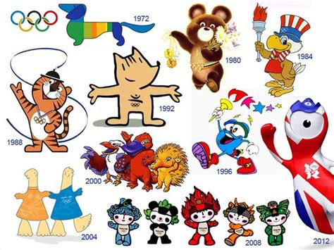 A Little History Of Olympic Mascots En 2018 Sports Mascots Pinterest