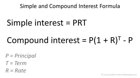 Simple And Compound Interest Double Entry Bookkeeping