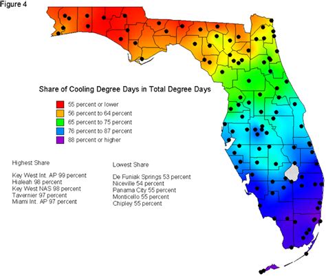 Floridas Hot Season Florida Climate Center