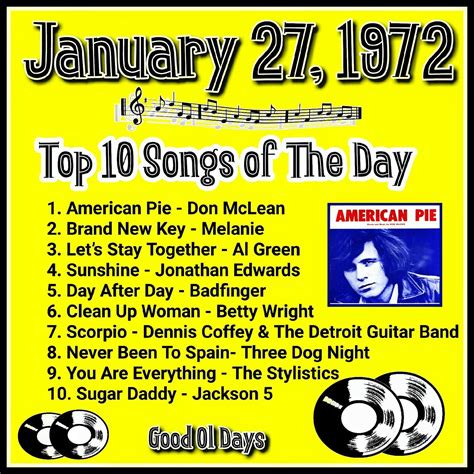 Jan 27 1972 Music Hits Music Lyrics Music Songs Dj Music I Love