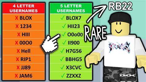 I Can T Believe Letter Roblox Usernames Are Now Rare My Xxx Hot Girl
