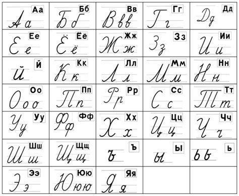 russian cursive learn russian online