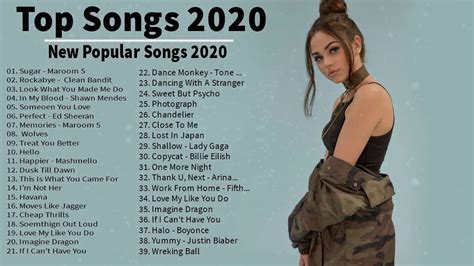 Top Hits 2020 💖 Top 40 Popular Songs 2020 💖 Best Pop Music Playlist