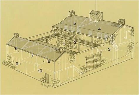 Fortified Homes Plans