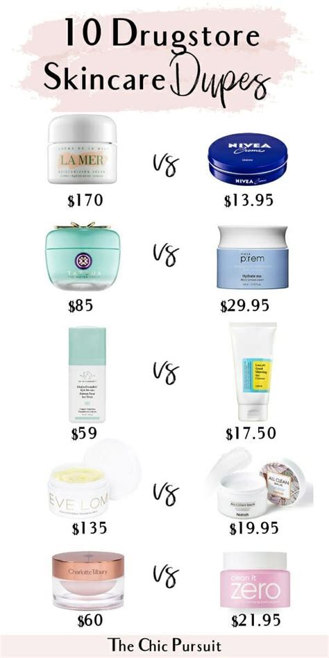 10 Drugstore Skincare Dupe For The Most Popular Products Including