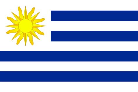 Flag Of Uruguay Openclipart