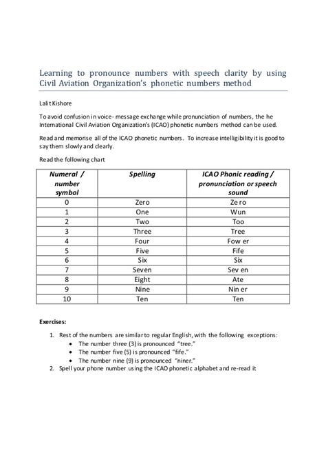 What is the meaning of the hebrew alphabet? Spanish Phonetic Alphabet Pdf - Letter