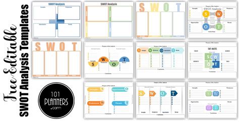 Free Swot Analysis Template Powerpoint Word Pdf Excel