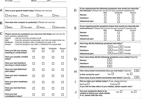 How to fill out your symptoms questionnaire: One-page symptom questionnaire to assess gastrointestinal ...