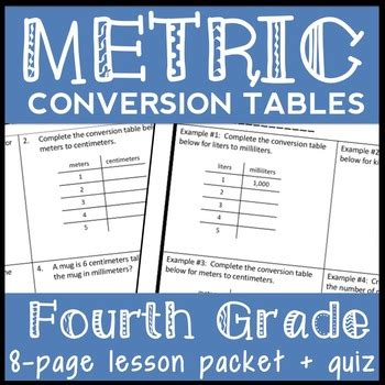 Metric Conversion Tables, Converting Metric Units Lesson, 4th Grade 4.MD.1