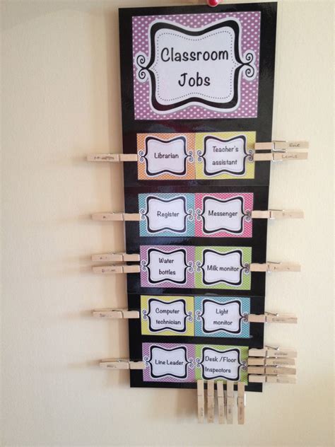 Class Jobs Chart With Names On Clothes Pegs To Move Each Week School